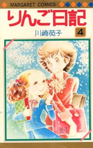 昔の漫画の知名度調査