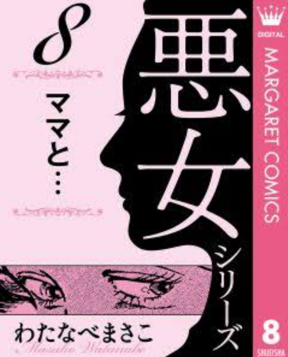 昔の漫画の知名度調査