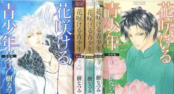 昔の漫画の知名度調査