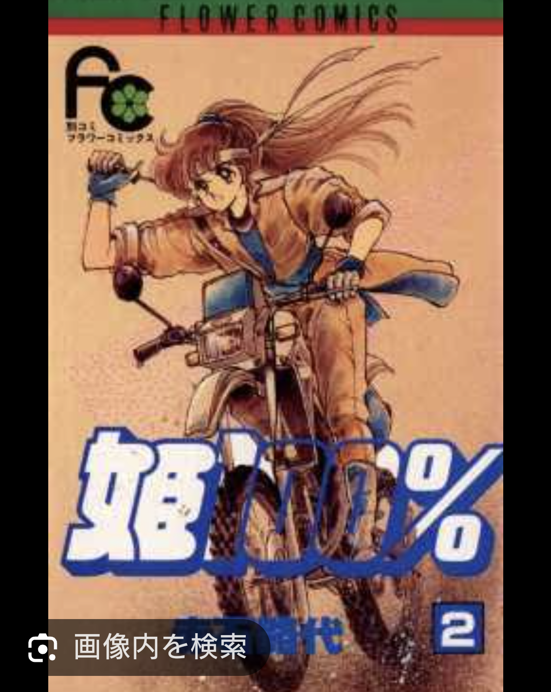 昔の漫画の知名度調査