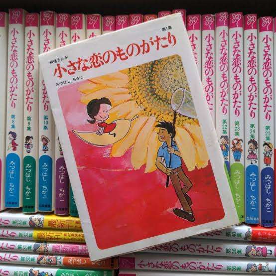 昔の漫画の知名度調査