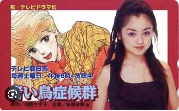 昔の漫画の知名度調査