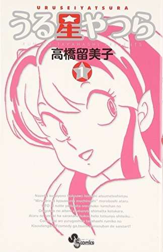 昔の漫画の知名度調査
