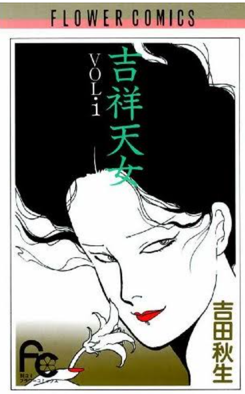 昔の漫画の知名度調査