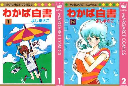 昔の漫画の知名度調査