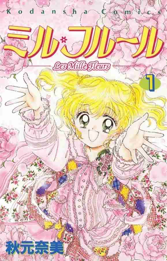昔の漫画の知名度調査