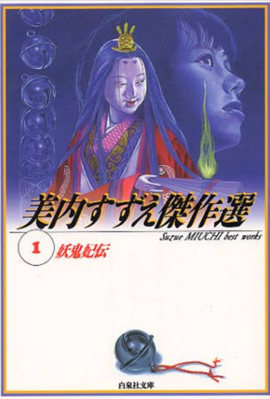 昔の漫画の知名度調査