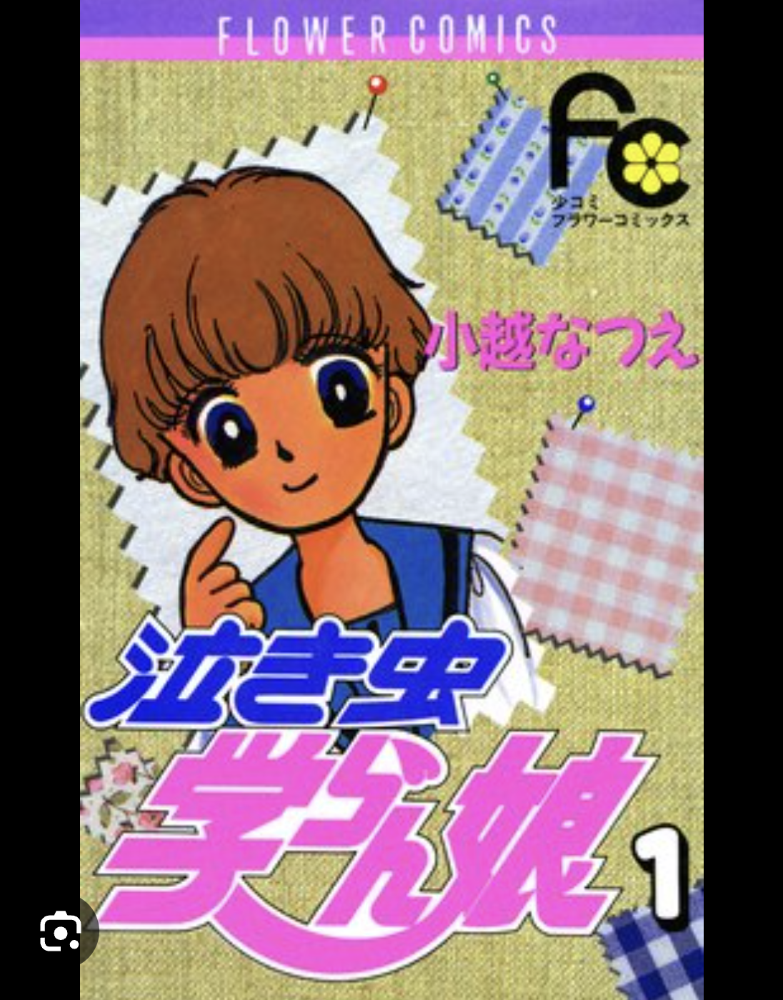 昔の漫画の知名度調査