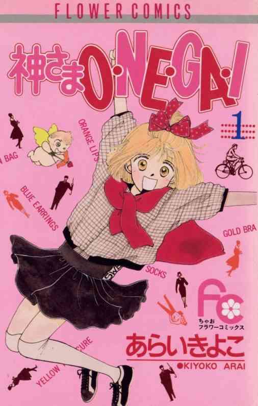 昔の漫画の知名度調査
