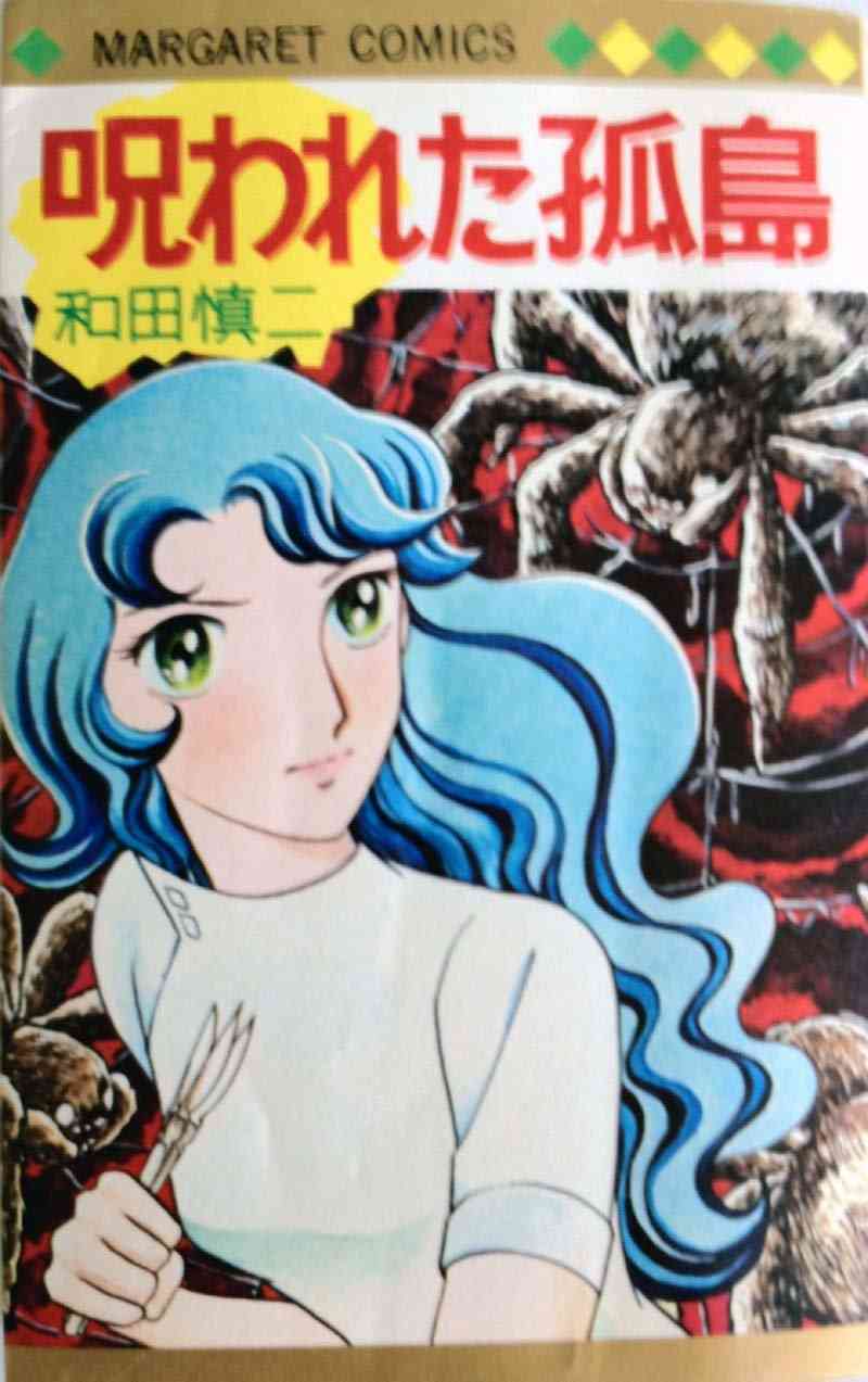 昔の漫画の知名度調査