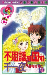 昔の漫画の知名度調査