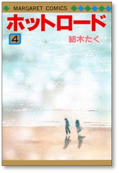 昔の漫画の知名度調査