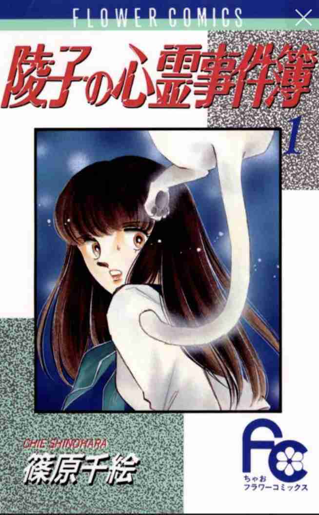 昔の漫画の知名度調査