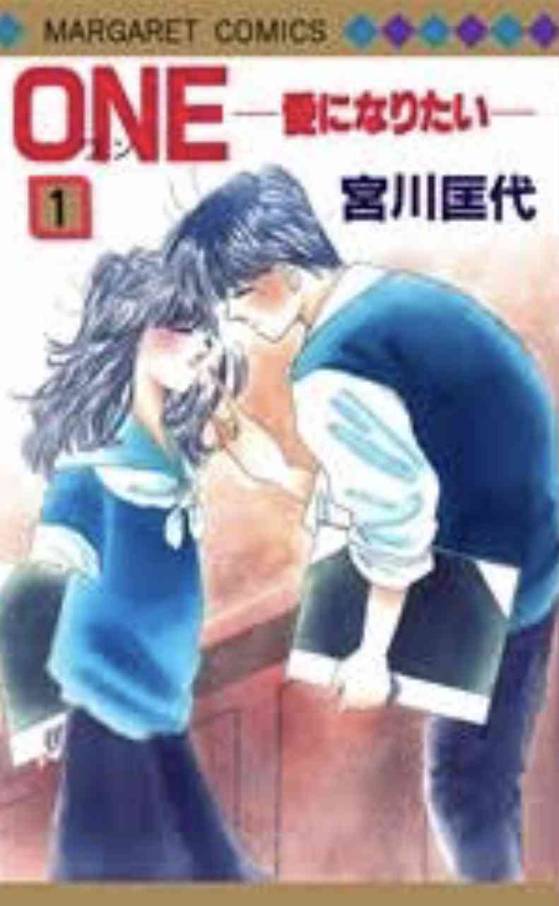 昔の漫画の知名度調査