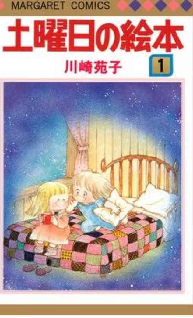 昔の漫画の知名度調査