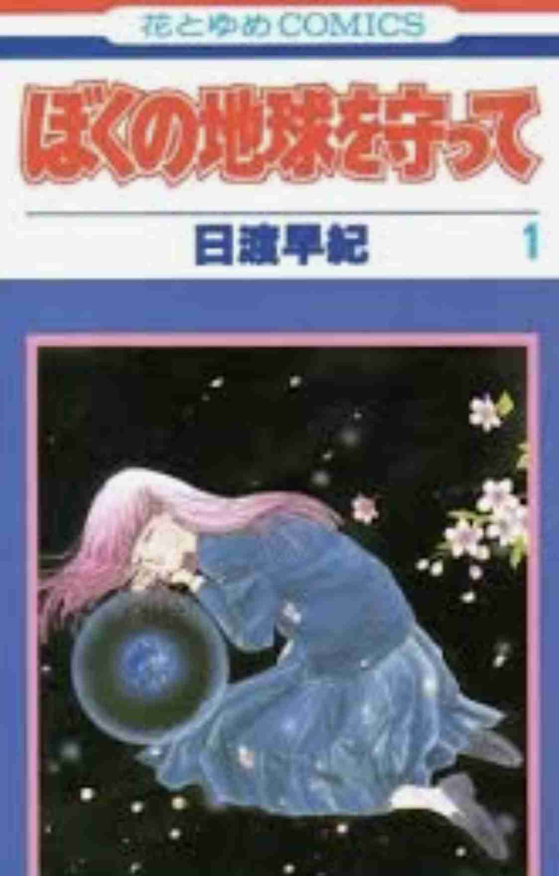 昔の漫画の知名度調査