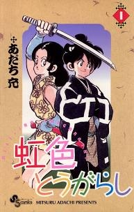 昔の漫画の知名度調査