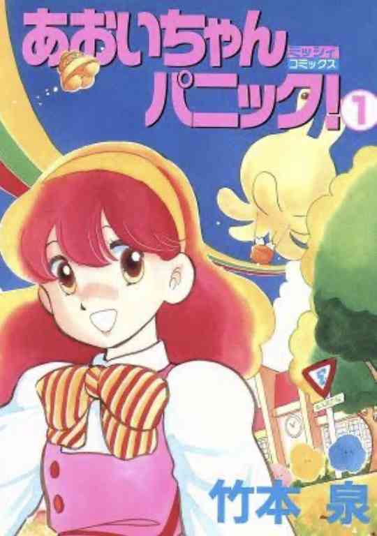 昔の漫画の知名度調査