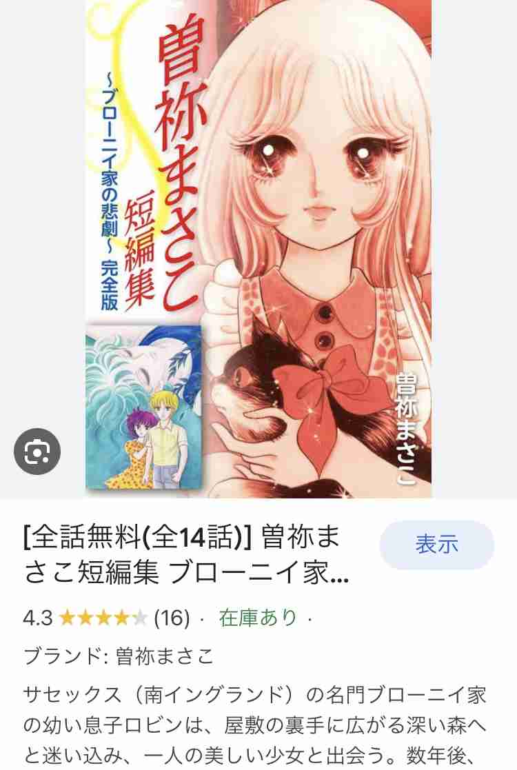 昔の漫画の知名度調査