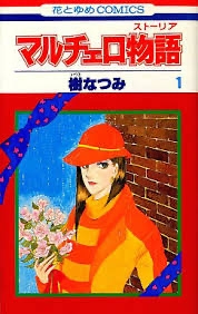 昔の漫画の知名度調査