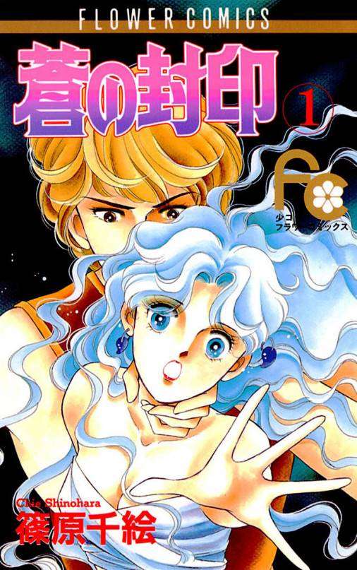 昔の漫画の知名度調査