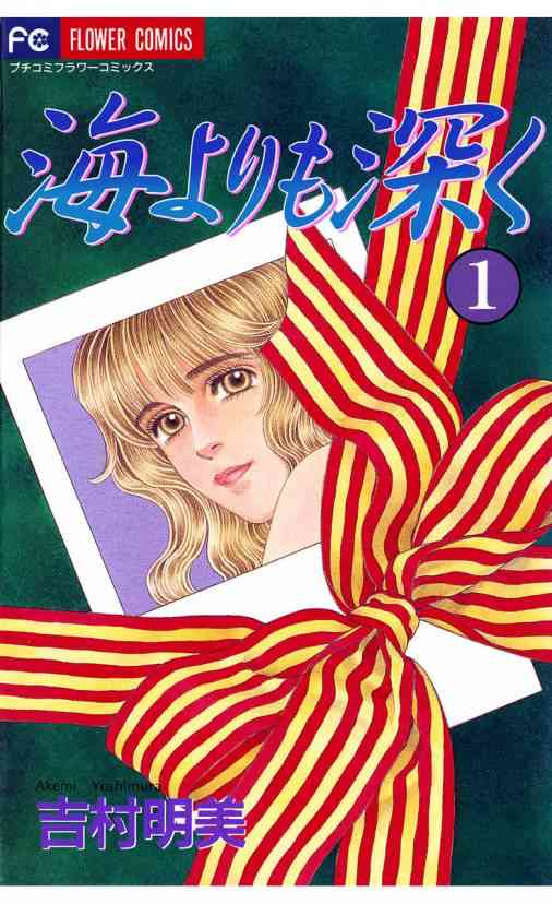 昔の漫画の知名度調査