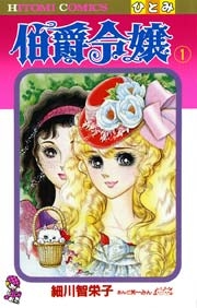 昔の漫画の知名度調査