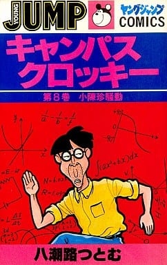 昔の漫画の知名度調査