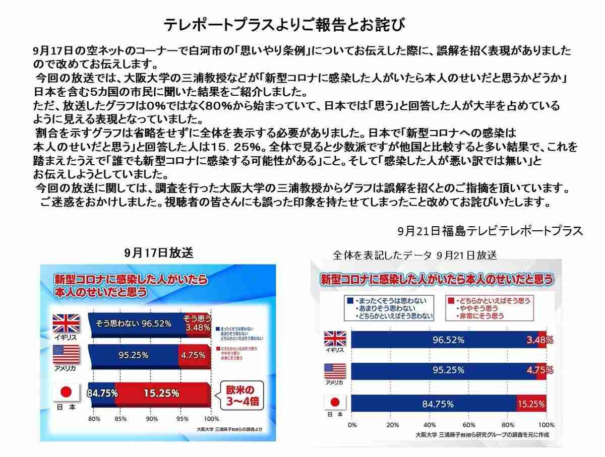 松竹　猿之助関係者への取材「節度」求める　過熱報道「大変遺憾」　電車内などで直撃受けた例も