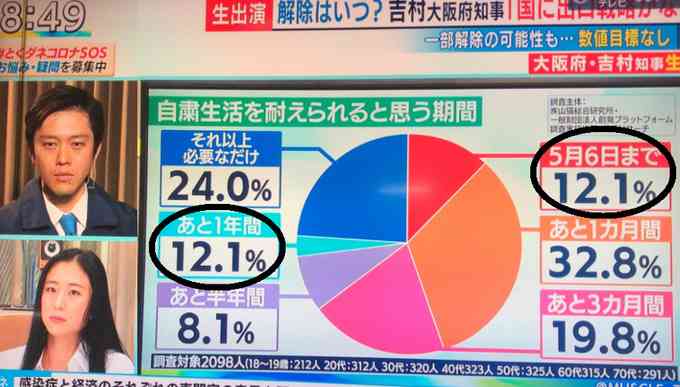 松竹　猿之助関係者への取材「節度」求める　過熱報道「大変遺憾」　電車内などで直撃受けた例も