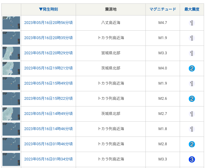 ここ1週間で震度3以上の地震が5回　けさは福島県で最大震度4　日頃から備えを　