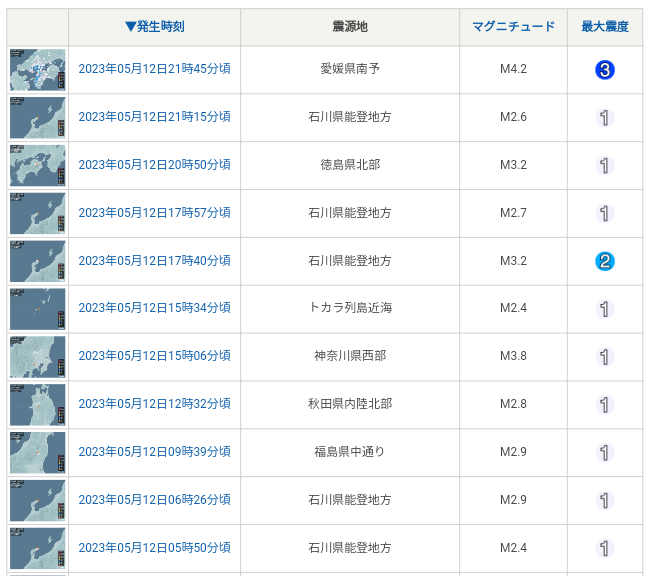 ここ1週間で震度3以上の地震が5回　けさは福島県で最大震度4　日頃から備えを　