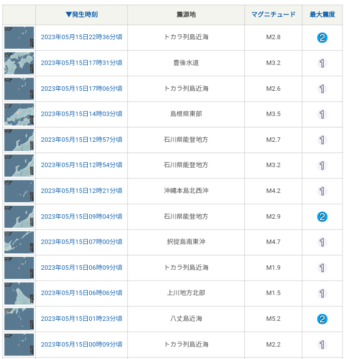 ここ1週間で震度3以上の地震が5回　けさは福島県で最大震度4　日頃から備えを　