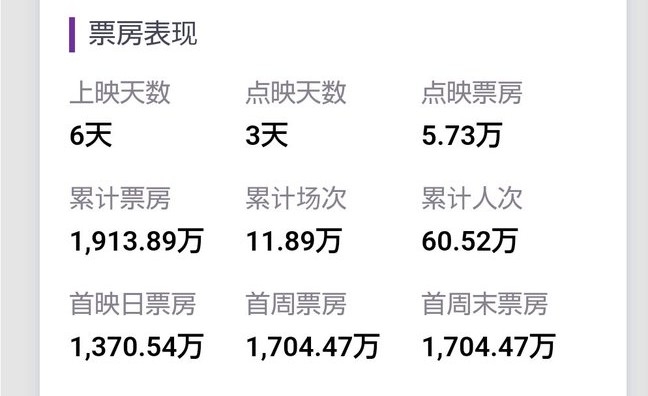 色んなゴスロリ衣装が見たい