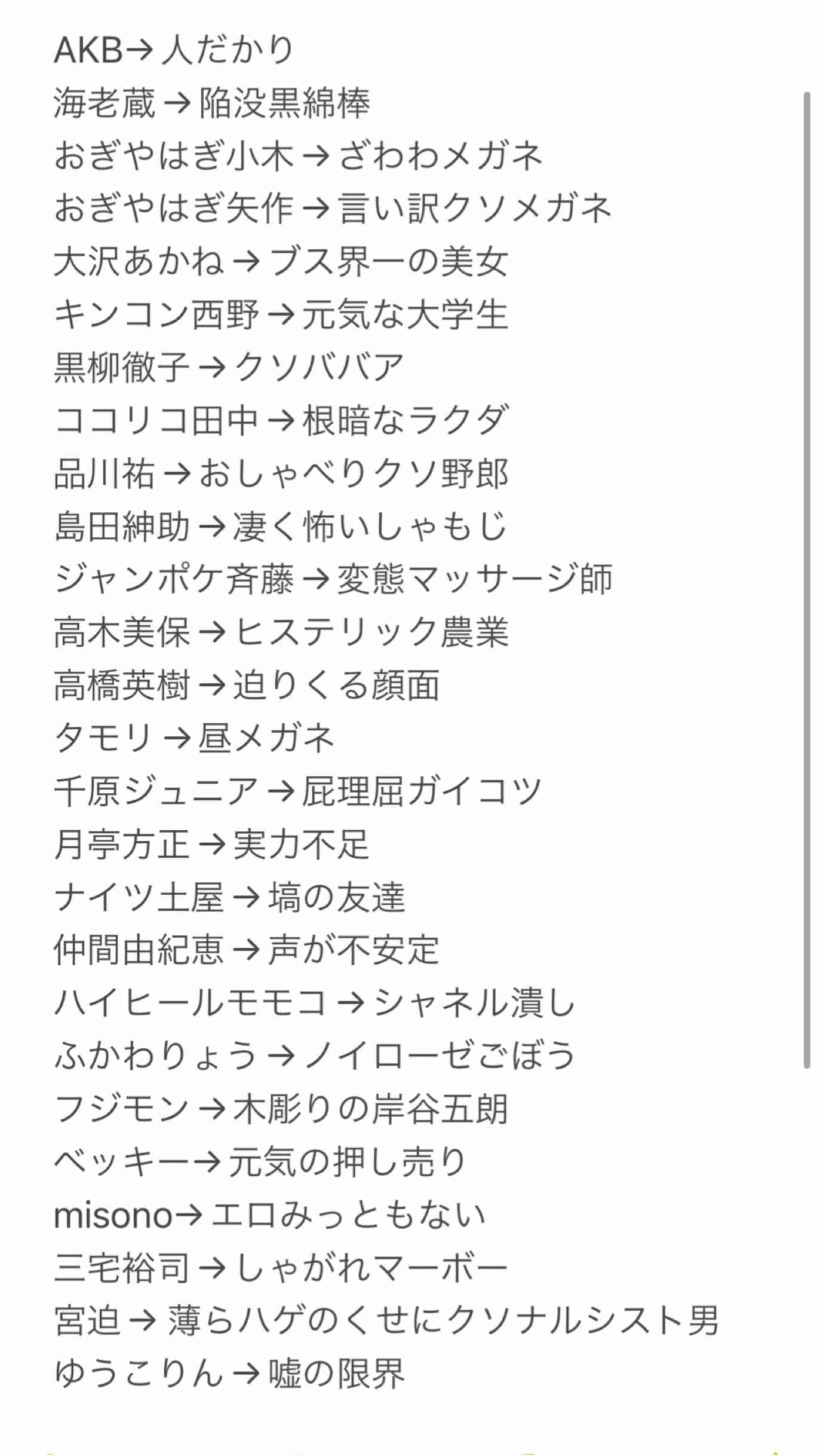 有吉が付けたあだ名で好きなのは何?