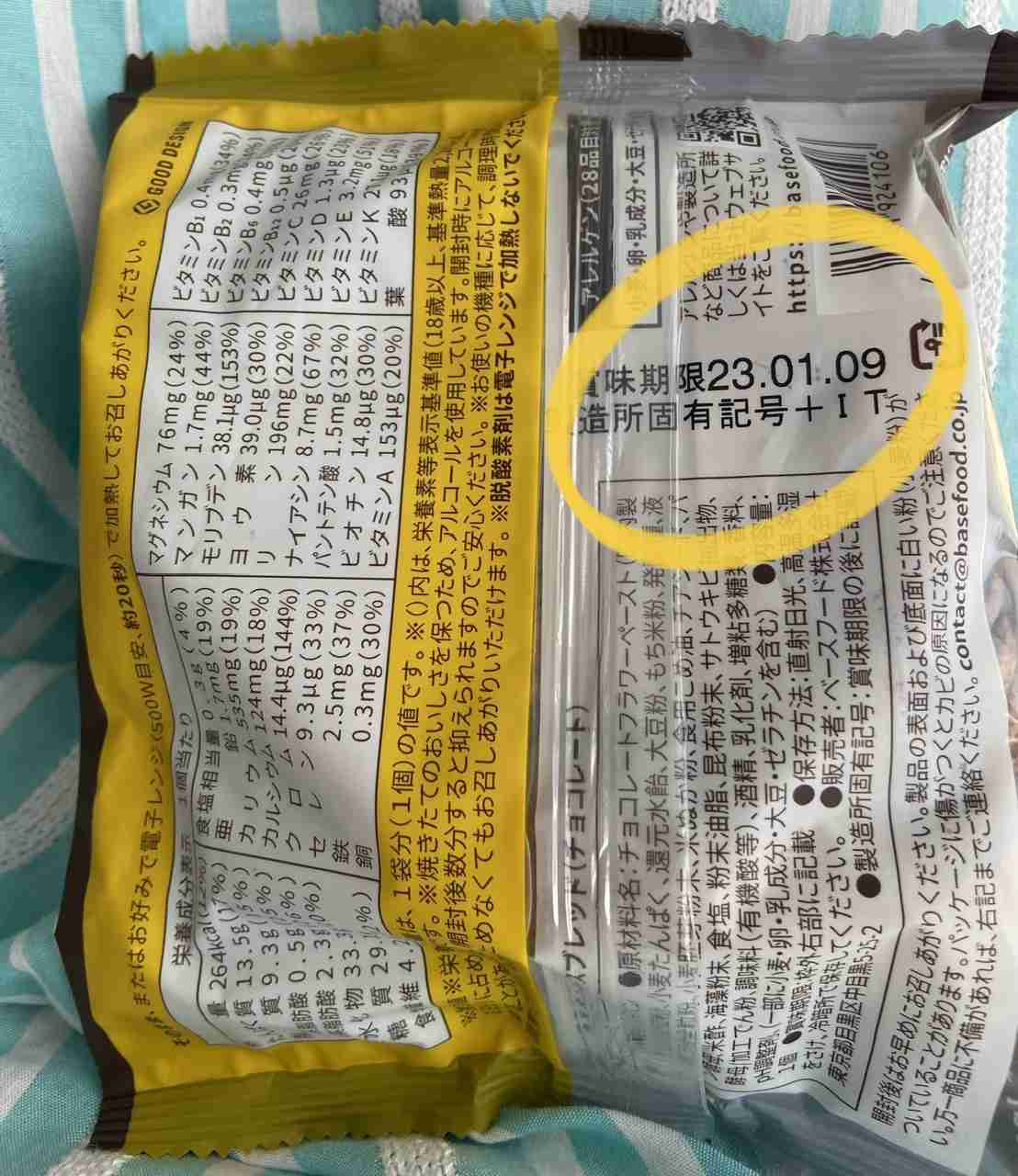 賞味期限を気にしますか？