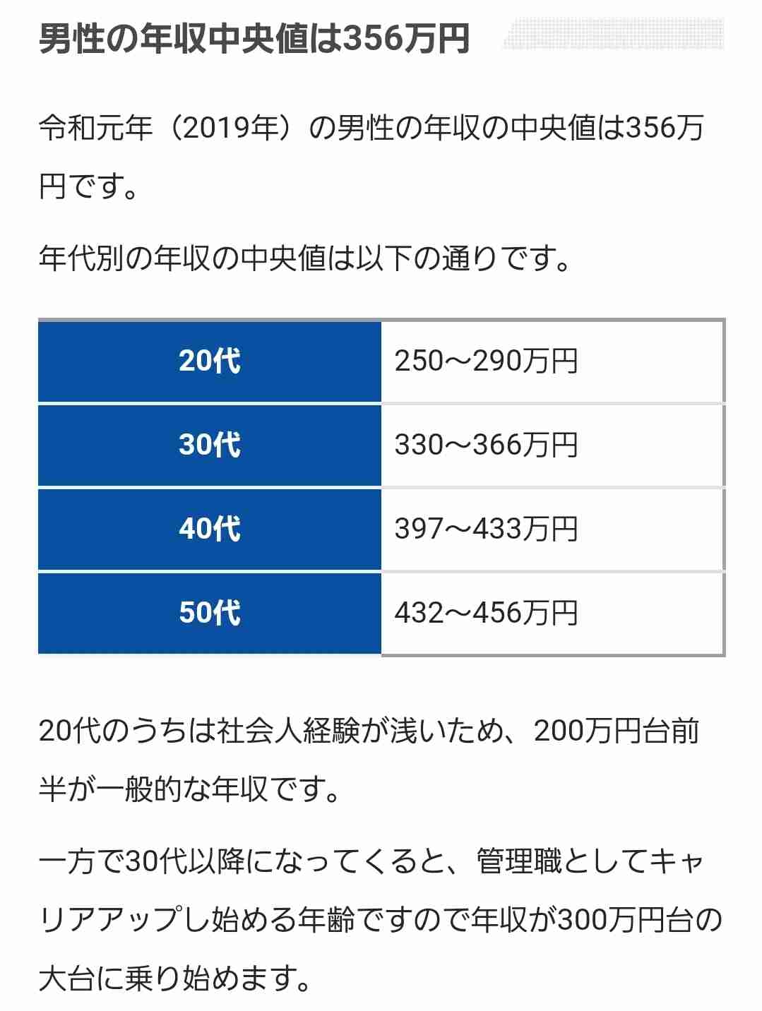 年収200万円台の独身、転職考えてる?