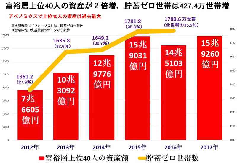 だから20代夫婦はこんなにも避妊する…根深い“闇”を抱えた日本社会で、少子化加速を少しだけ止めるには