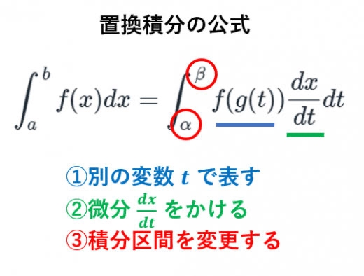 痴漢対処法