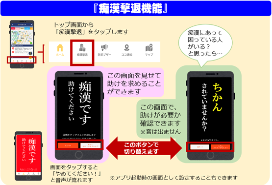 痴漢対処法