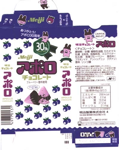 【復活希望】子どもの頃好きだったおやつ