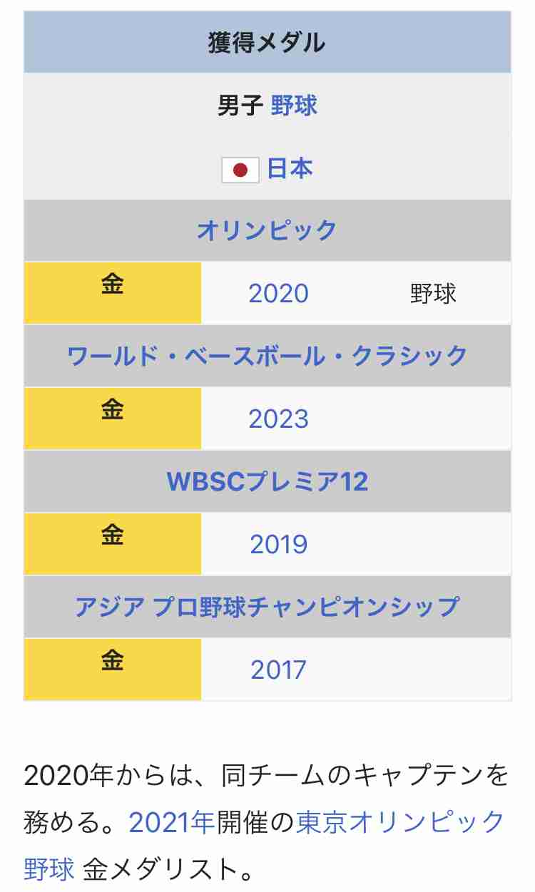 【実況・感想】緊急特報！侍ジャパン世界一の熱狂！