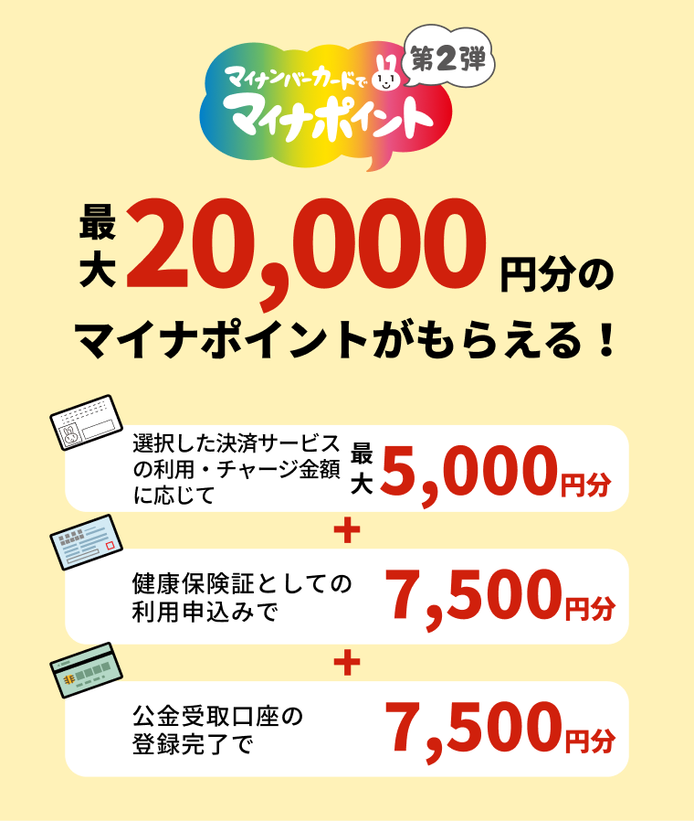 マイナカード使うコンビニの書類発行システム 一時停止を要請