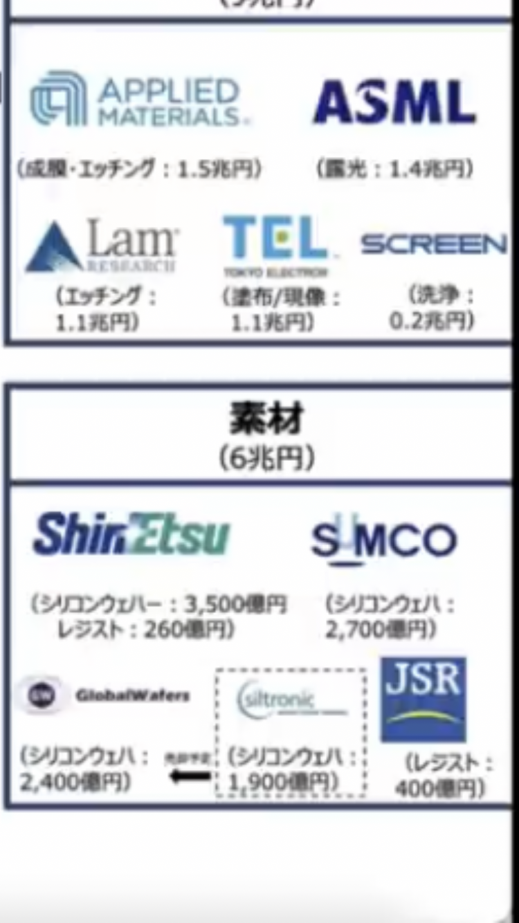 日米首脳会談で「スタートアップ・キャンパス構想」推進で一致　東京・恵比寿近くにMIT＝マサチューセッツ工科大学誘致へ