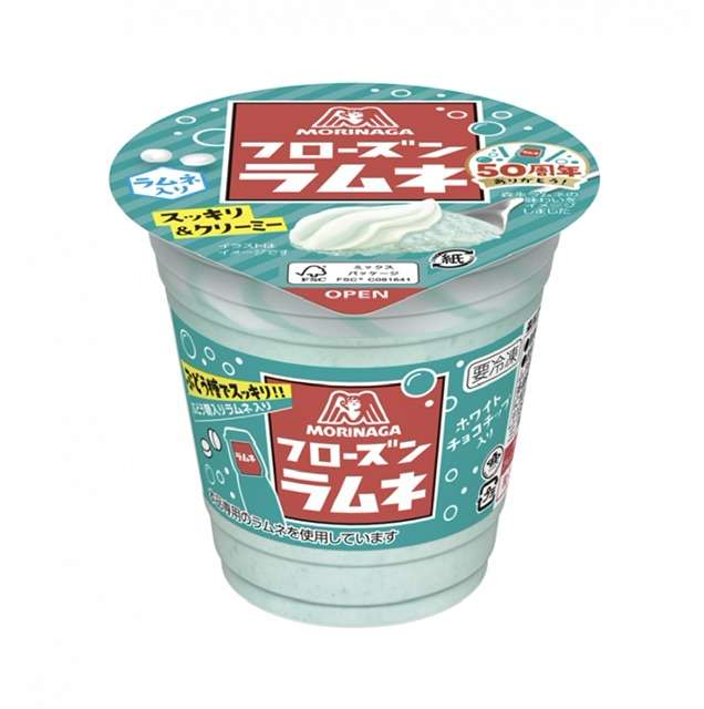 最近食べて美味しかったアイスクリーム【今日はアイスクリームの日】