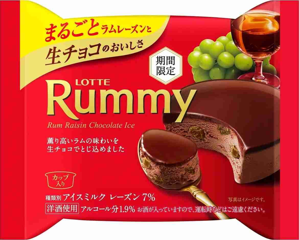 最近食べて美味しかったアイスクリーム【今日はアイスクリームの日】