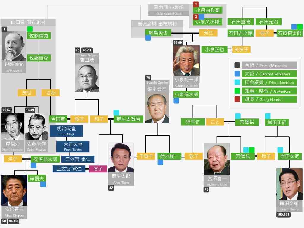 首相官邸のトイレで機動隊員が拳銃自殺か、死亡確認…同僚が発砲音聞く