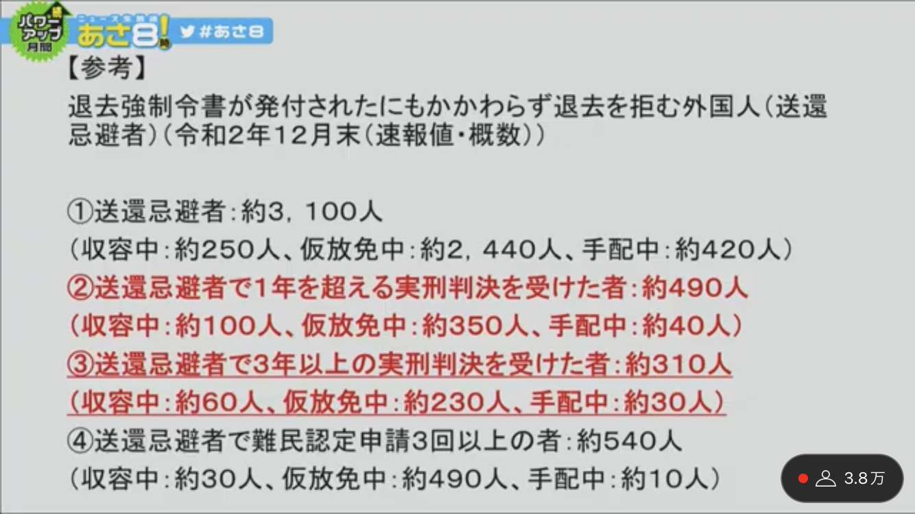 日本の難民認定が厳しいのは、外国人に「ブラック労働」させるためという残酷