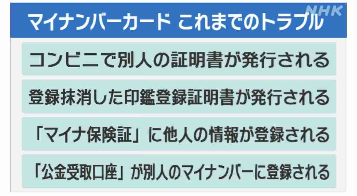 マイナ法案、混乱続くなか成立へ 現行の保険証は24年秋に廃止