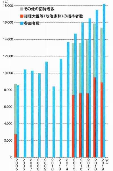 大分 日出町 イスラム土葬の墓地開設 正式に合意へ